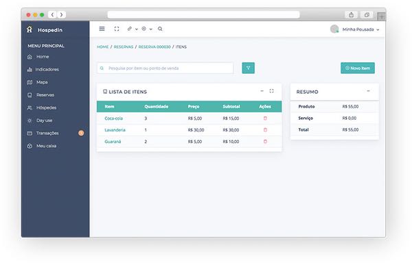 Produtos e serviços do software para hotel
