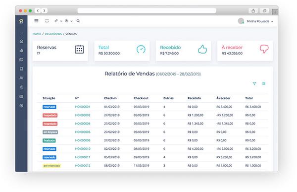 Relatório de vendas para o software para hotel e pousada